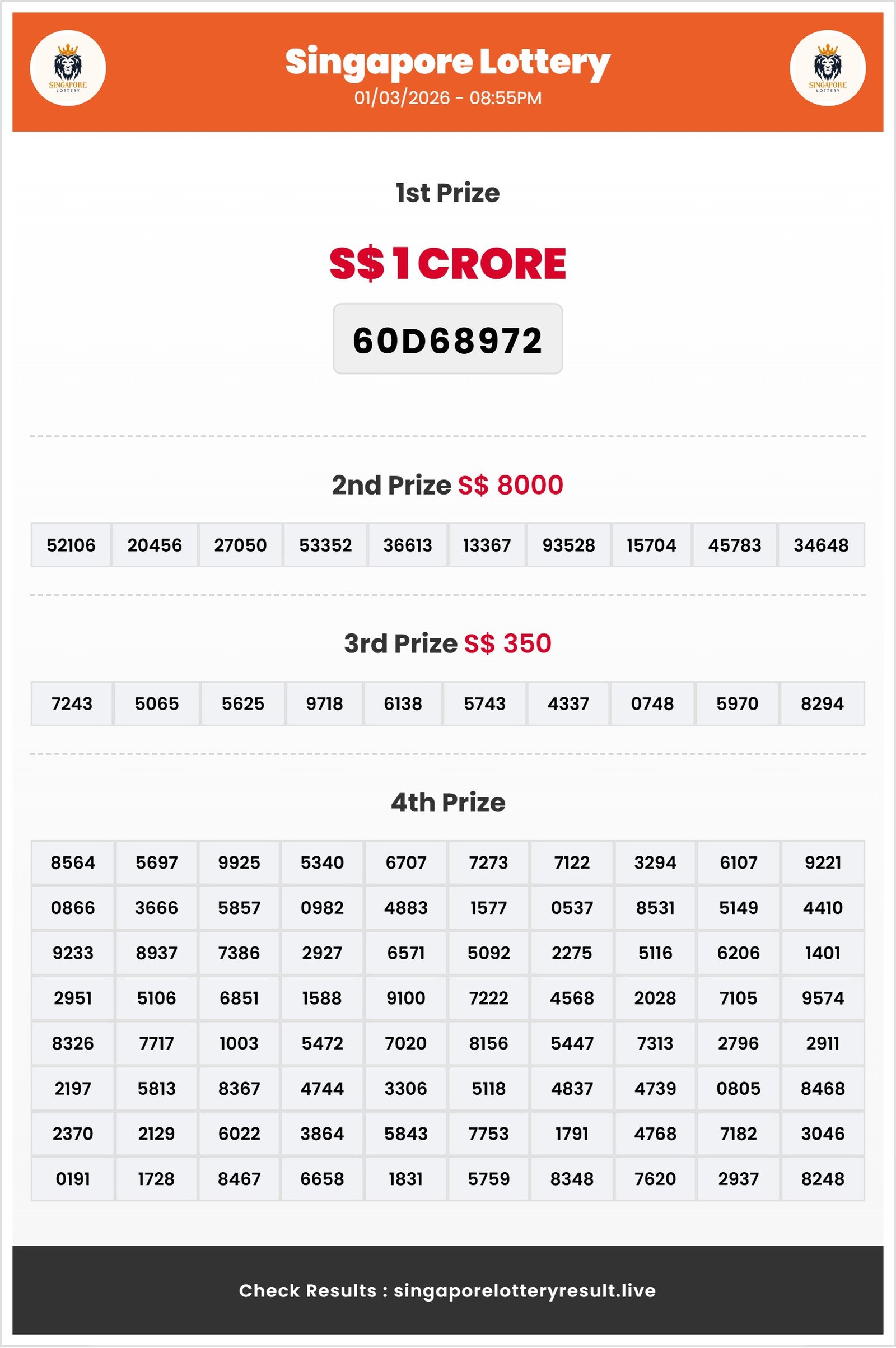 Thumbnail for  01/03/2026 Result | 08:55 PM